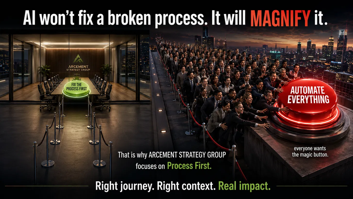 Split image contrasting a crowd rushing toward a giant red AUTOMATE EVERYTHING button with a calm boardroom showing a green FIX THE PROCESS FIRST button, illustrating that AI magnifies a broken process rather than fixing it